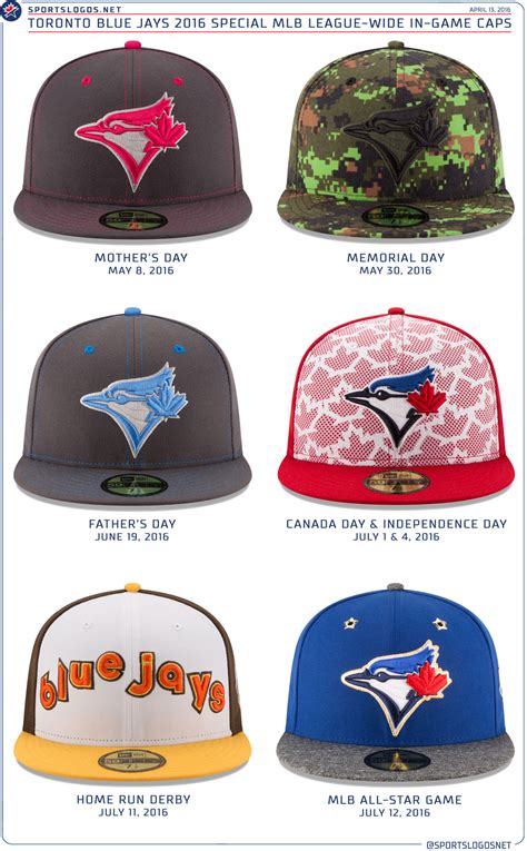 blue jays hats 2016