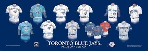 blue jays jersey history