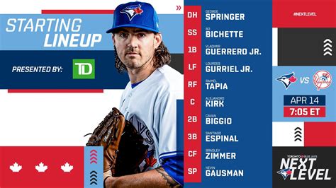 blue jays lineup today 2022