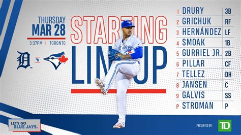 blue jays opening day lineup 2023