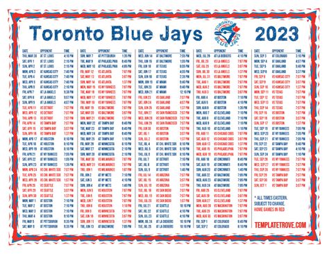 blue jays scores to date 2023
