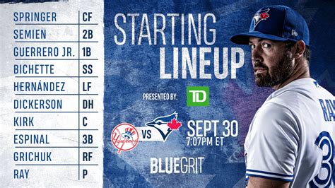 blue jays starting lineup for today
