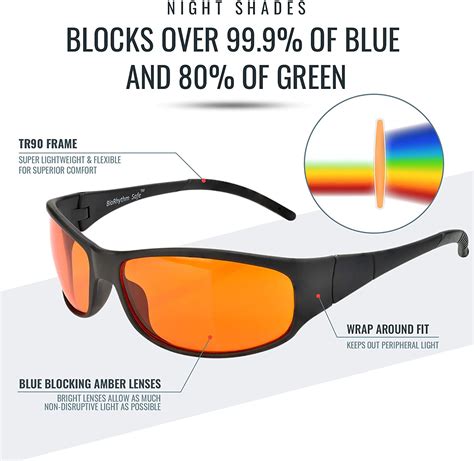 Blue Light Blocking Glasses Used For