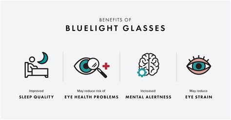 blue light glasses benefits