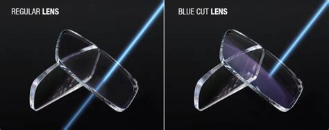 blue light protection specs