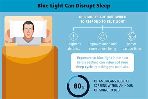 Cool Blue Light Sleep References