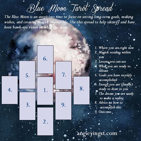 blue moon tarot spread