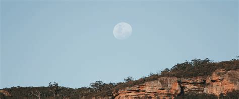 Blue Mountains Winter Temperature