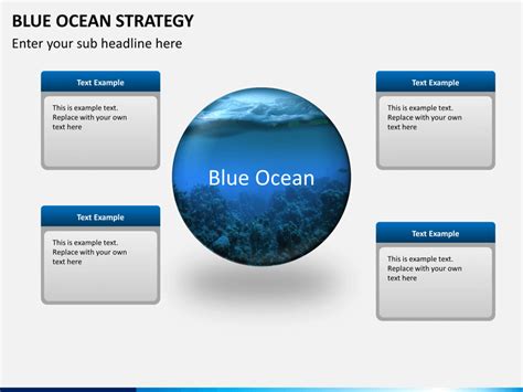 Blue Ocean Strategy Ppt