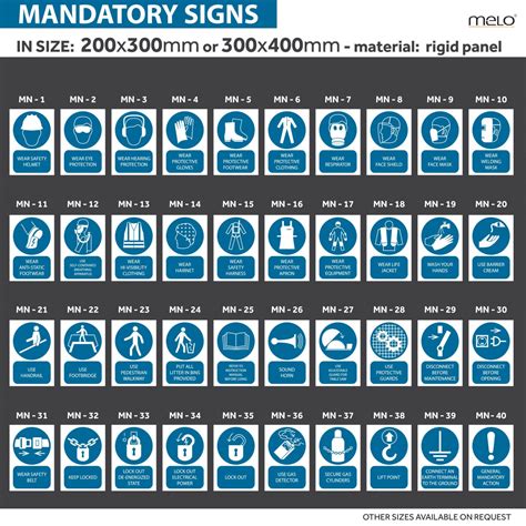 blue safety signs meaning