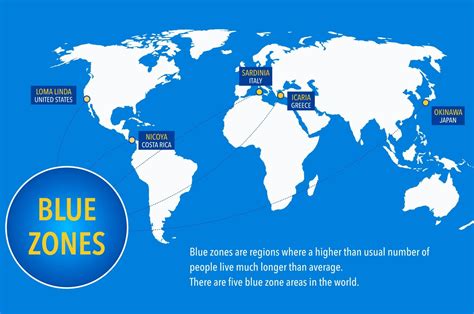 Blue Zone Locations