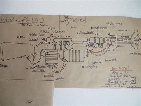 blueprints for wunderwaffe dg-2