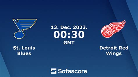 blues vs red wings predictions
