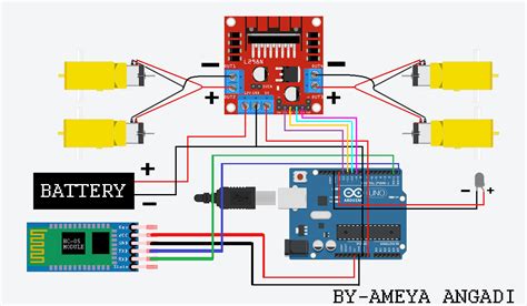 Bluetooth Controlled Car Amplifier