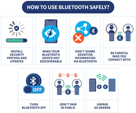 Bluetooth Is It Safe