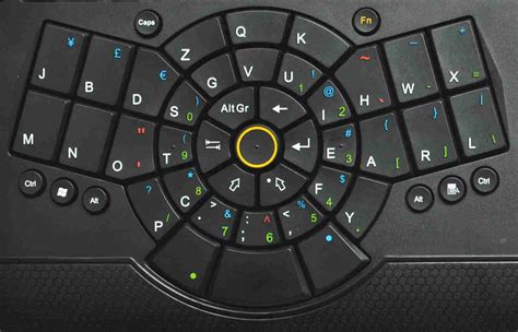 Bluetooth Keyboard Adding Extra Characters