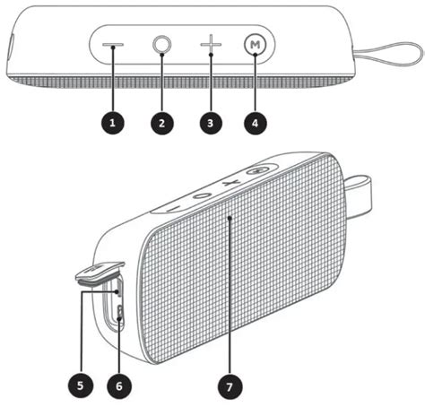Bluetooth Speaker Description