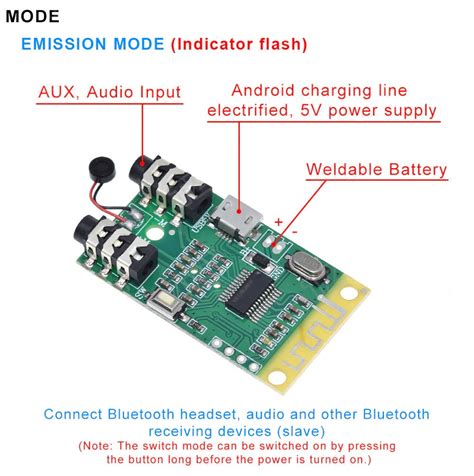 Bluetooth Transmitter And Receiver Chip