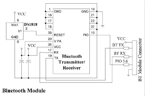 Bluetooth Transmitter And Receiver Circuit Diagram