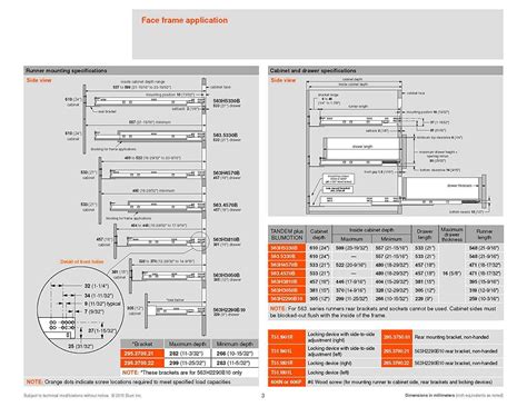 Blum Drawer Slides Lengths