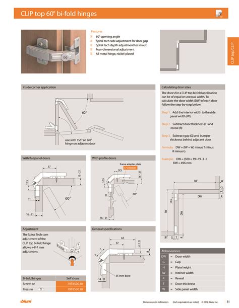 Blum Hinge Tab