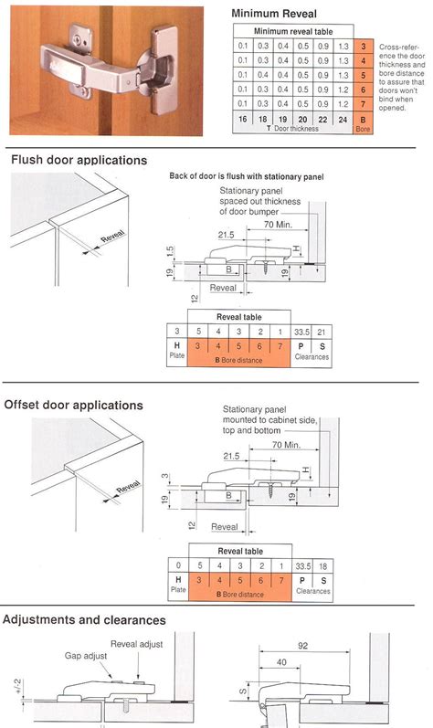 Blum Hinge Installation Instructions Review Home Co