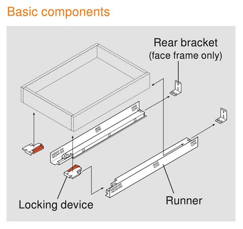 Blumotion Soft Close Drawer Slides Installation Instructions