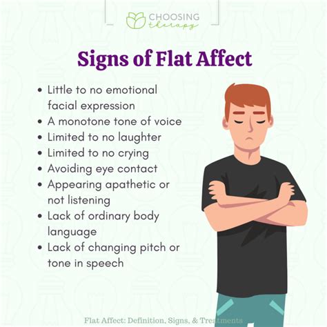 blunt versus flat affect