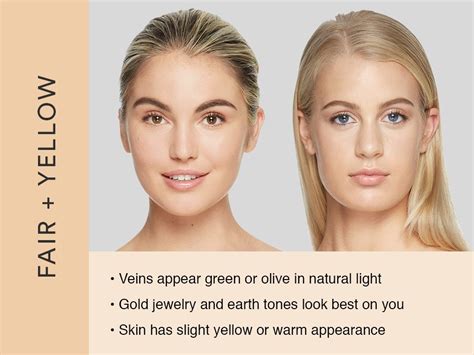 Blush For Yellow Undertone