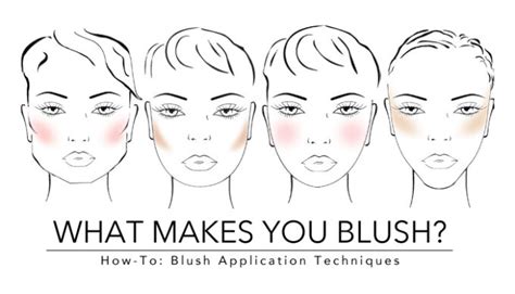 Blush On Application Techniques