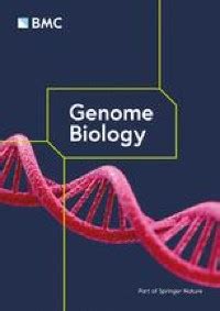 bmc genome biology impact factor