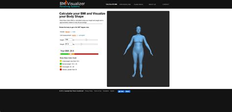 bmi visualizer female