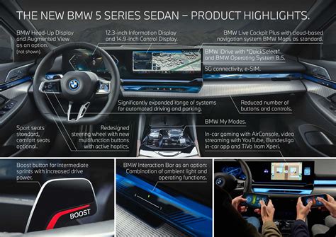 Bmw 5 Series Explained