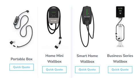 bmw charging stations