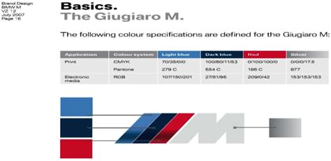 bmw m sport color code