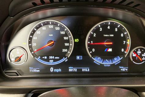 Bmw Speedometer Subscription