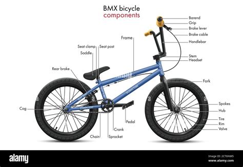Bmx Bike Components