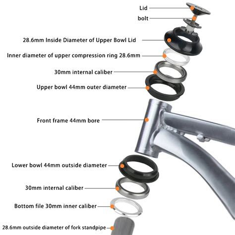 Standard Bmx Headset Diagram