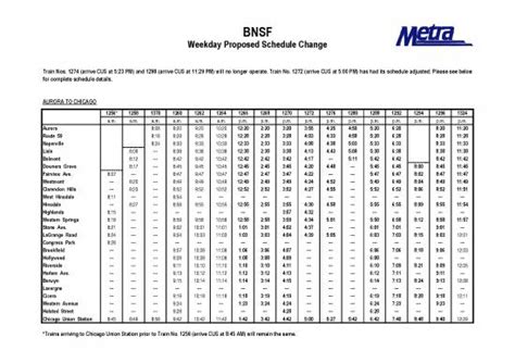 bnsf chicago schedule