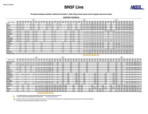 bnsf weekend schedule
