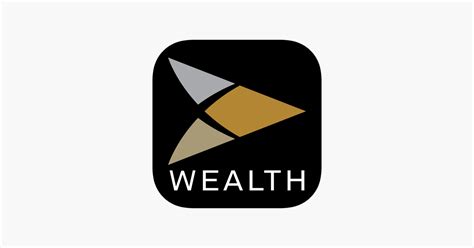 bny mellon wealth management client login