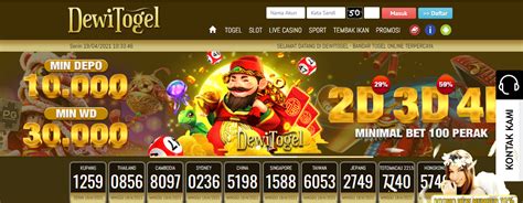 No Deposit Bonus Codes For Bovegas Online Casino scottplus