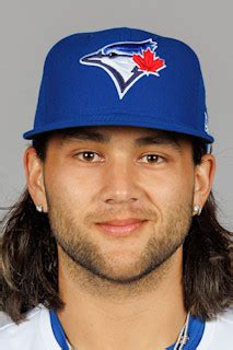 bo bichette mlb stats