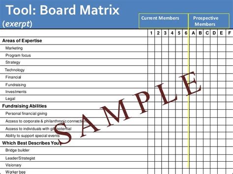 Skills Matrix PowerPoint Template Tables SlideSalad