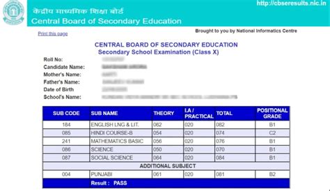 board exam result 2021