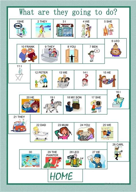 Board Game Will Going To