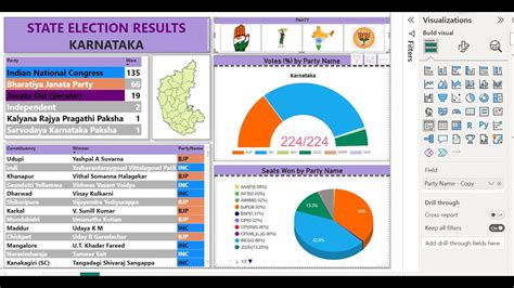 board of elections dashboard