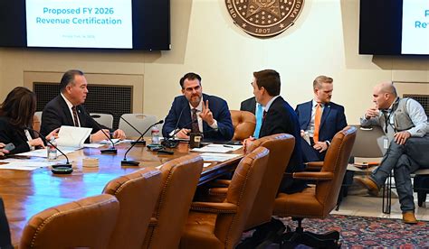 Board Of Equalization John Mendoza