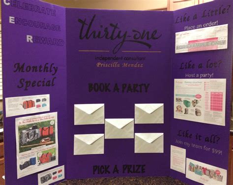 Board Presentation Ideas For Students