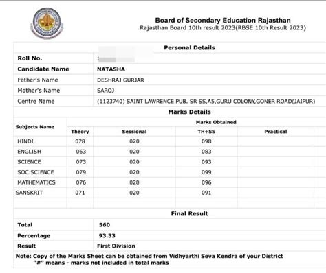 board result 2023 class 10 rbse